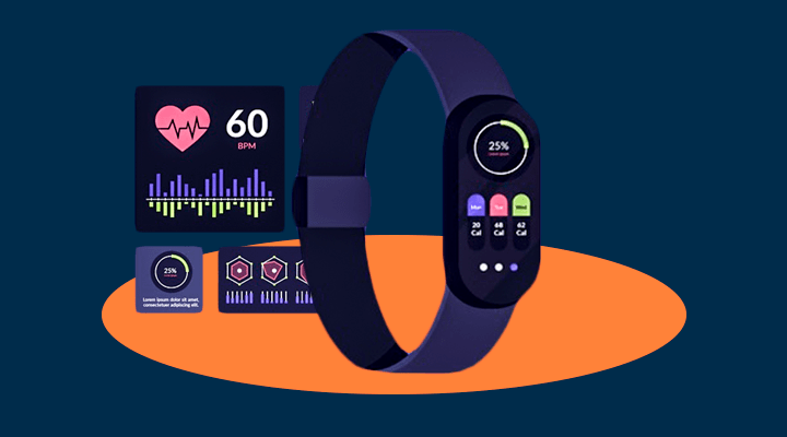 Fitness Trackers 2021