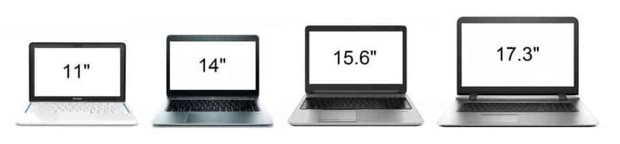 groot is 15 inch laptop scherm | Qorting.nl